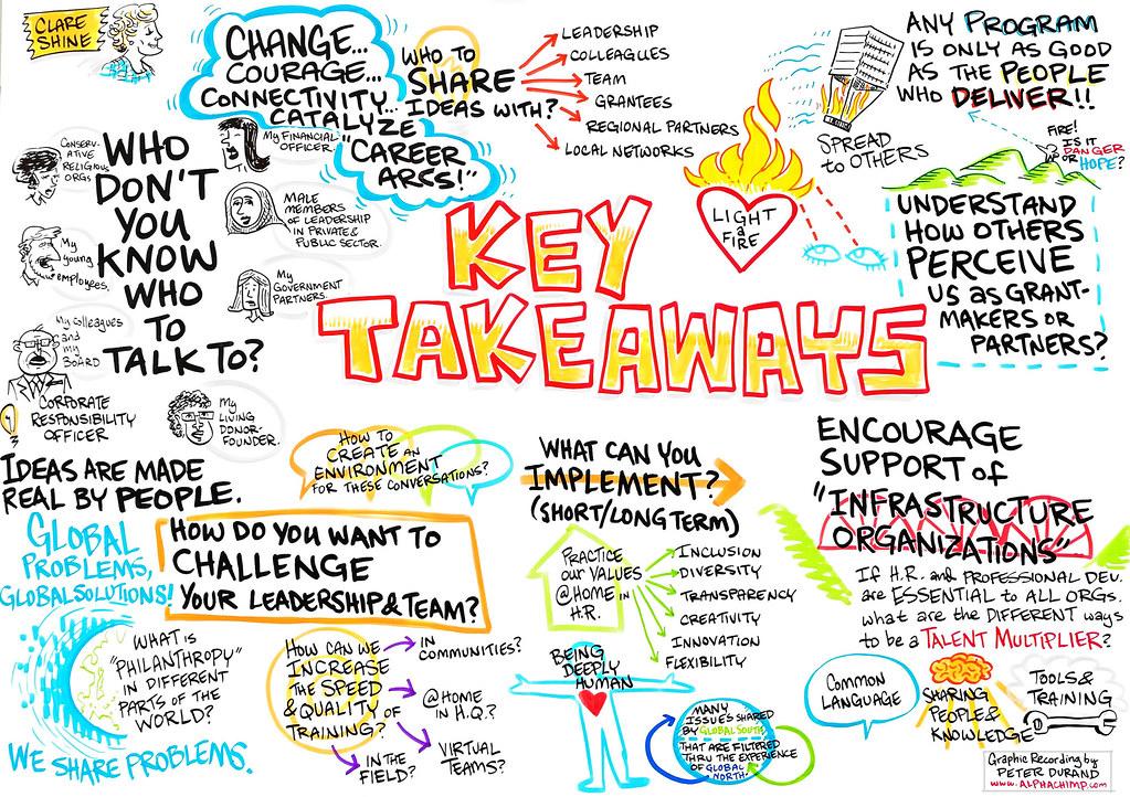 Key Takeaways from the Discussion