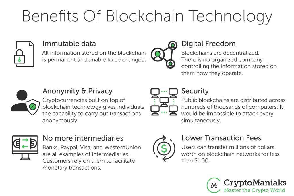 Key Insights on the Benefits ​and Applications of Blockchain Technology