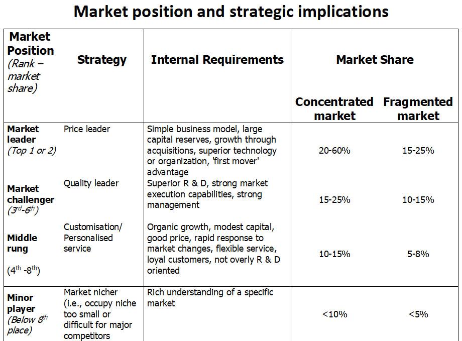 Implications of volatile market conditions for traders