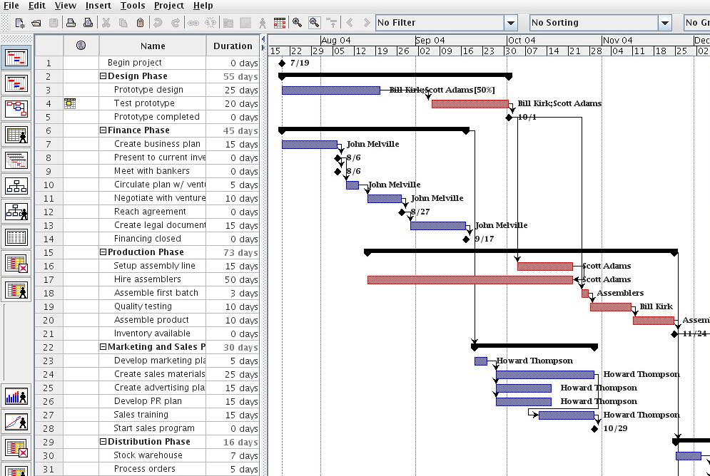 10 Best Agency Project Management Software & Tools for 2024